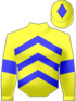 giubba
