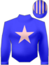 giubba