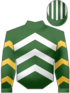 giubba