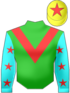 giubba