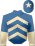 giubba