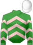 giubba