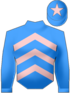giubba