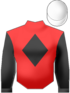 giubba