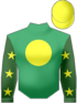 giubba