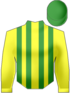 giubba