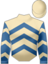 giubba