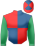 giubba
