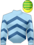 giubba
