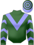 giubba