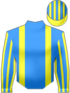 giubba