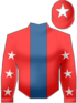 giubba