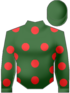 giubba