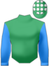 giubba