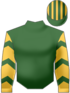 giubba