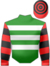 giubba