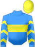 giubba