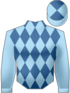 giubba