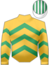 giubba