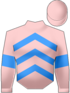 giubba