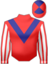 giubba
