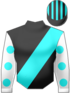 giubba
