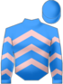 giubba