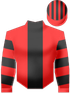 giubba